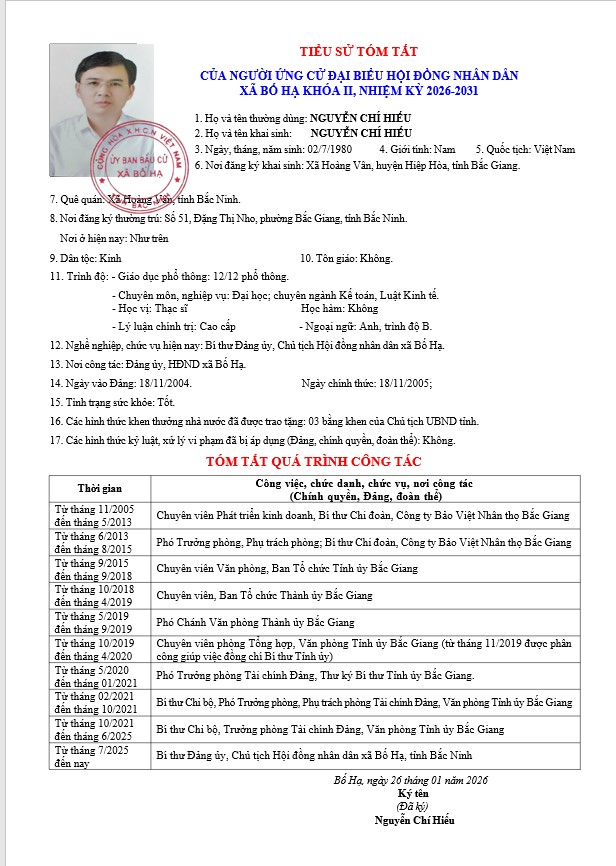 Giới thiệu tiểu sử tóm tắt của người ứng cử đại biểu hội đồng nhân dân xã Bố Hạ, nhiệm kỳ 2026-2031